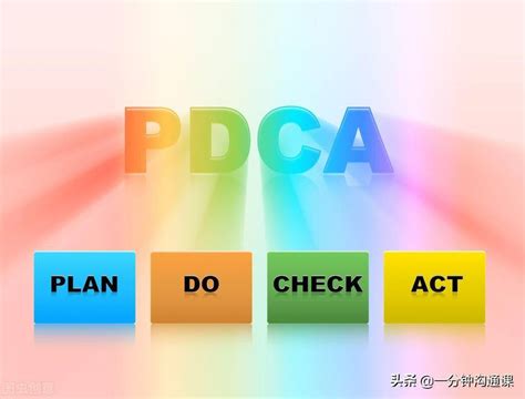 什么是PDCA?有何应用?PACA循环是什么有什么作用 pdcapaca循环作用