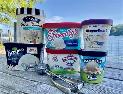 Taste Test: Whats the Best Vanilla Ice Cream? – Scott Wolfrum's ...