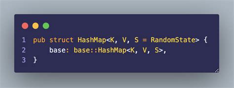 BeanShell Map HashMap 的图像结果