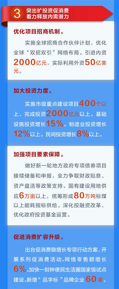 政府工作报告来了！2023，宁波这么干！_腾讯新闻