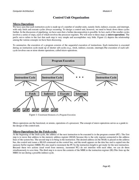 CA Module 4 - Control Unit Organization Micro-Operations We have seen ...