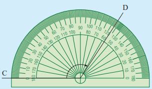 Protractor 的图像结果