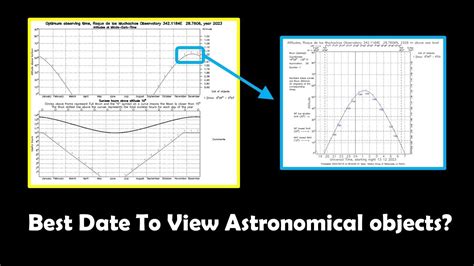 Image result for Observability Tutorial