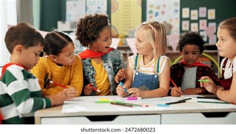 Class 的图像结果