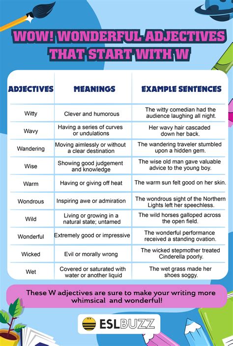 Adjectives that Start with W: Wonderful Words - ESLBUZZ
