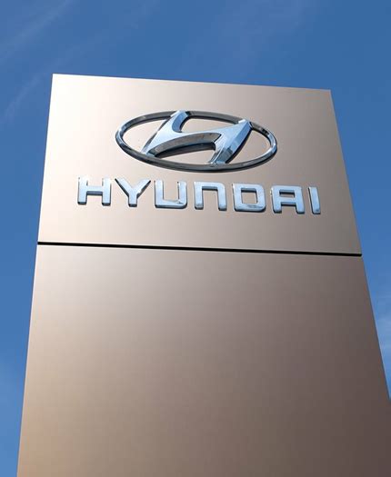 Play The Ultimate Hyundai Quiz Game 2022 Online | Fun Trivia Questions ...