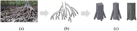 A Methodological Study on the Design Defending Baffles Based on ...