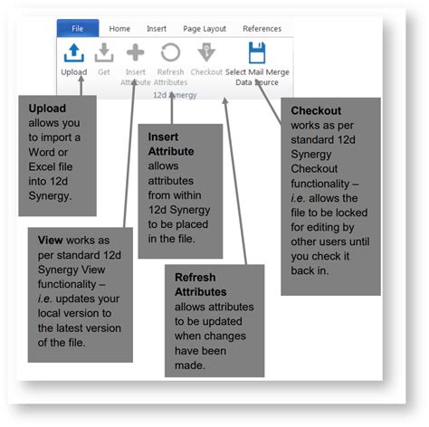 Image result for File and Folder Management