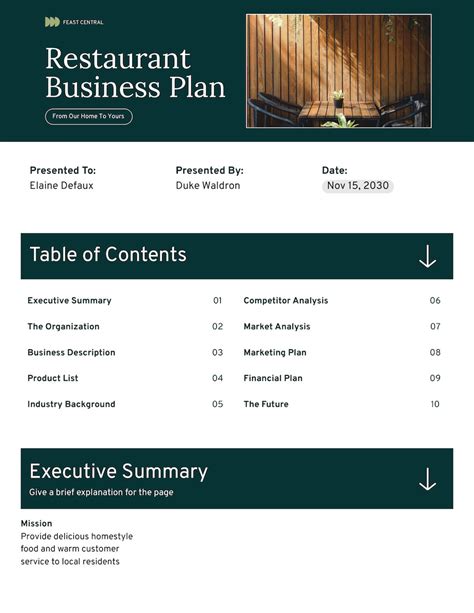 Starting a Business Plan Template 的图像结果