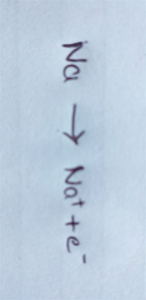 When an atom loses electron, it acquires a positive charge. Justify ...