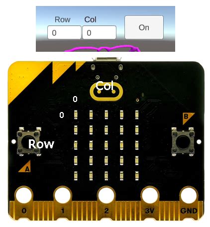 Image result for Microble