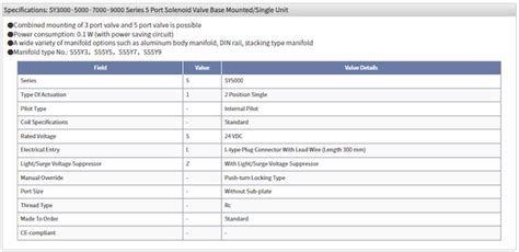 SMC : SY5140-5LZ : DIRECTIONAL CONTROL VALVE | LINE SHOPPING