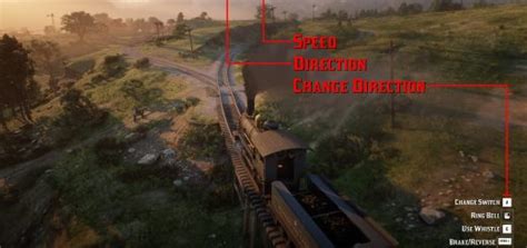 Image result for RDR2 Scripting Tutorial