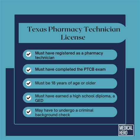 Pharmacy Technician License