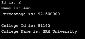 Nested Data Structure 的图像结果