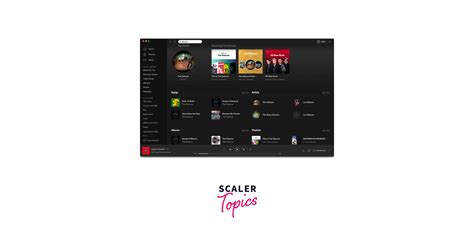 Image result for Node.js Projects