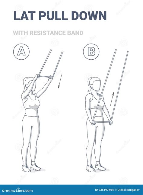 Resistance Band Pull Down