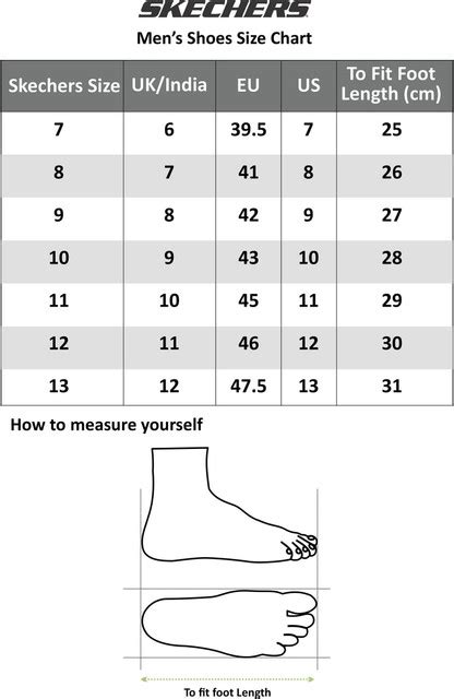 Skechers D'LITES 4.0 - ENERGY CODE Sneakers For Men - Buy Skechers D ...
