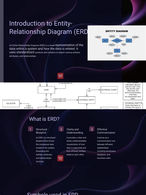 Image result for Relational Database Diagram Example