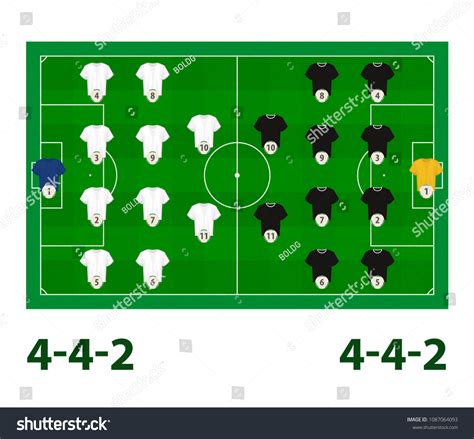 Formation Association Football 的图像结果