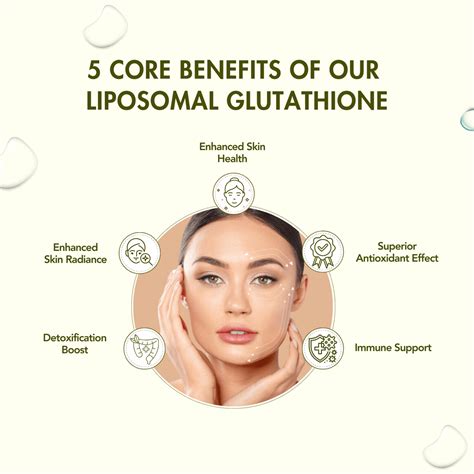 WishNew Wellness Liposomal Glutathione | Master Antioxidant for Skin ...