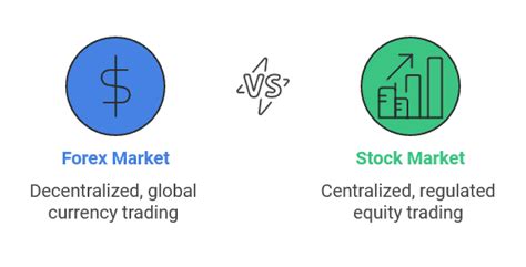 Backtrader Python 的图像结果