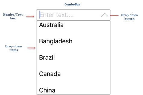 Image result for Combo Box Using Android Studio Java