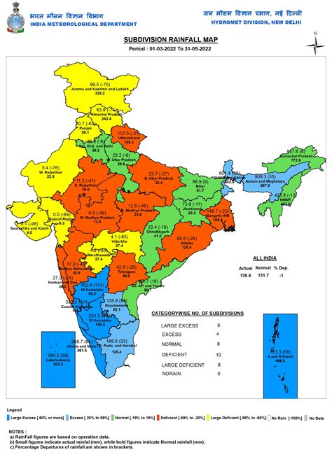 Pre Monsoon 2022: District wise rainfall in India – SANDRP