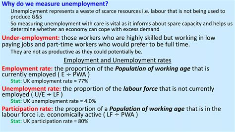 Employment & Unemployment - How they are measured | PPTX