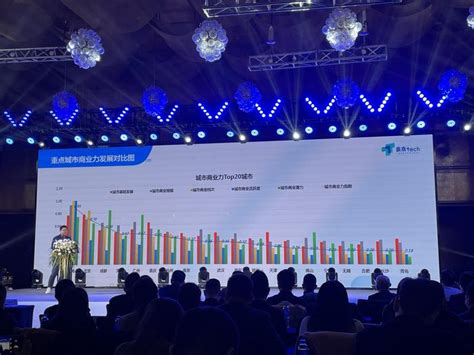 《2021中原商业大数据报告》发布：郑州排名第12位__财经头条