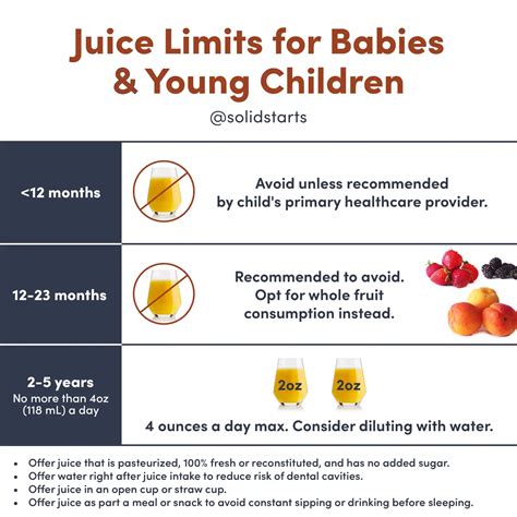 When Can Babies Drink Juice