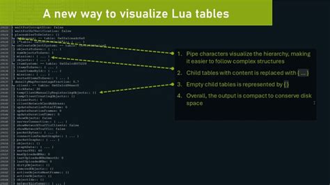 FS25 Developer Mod 的图像结果