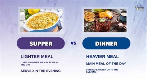 Supper vs. Dinner: Are They Different & Which States Use Each