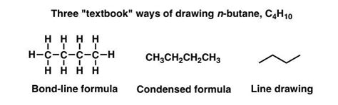 Try thisComplete the Table 14.1Table 14.1: Representation of structural ...