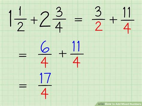 Image result for How Do You Add Mixed Numbers