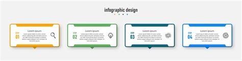 Graphic Design Process Infographic 的图像结果