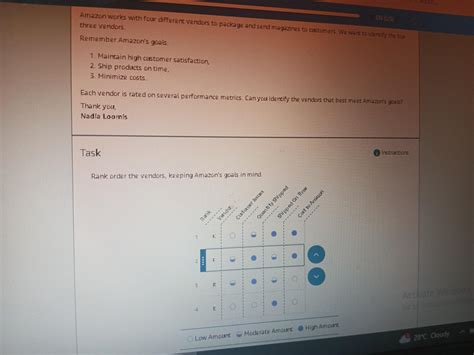 Rank the order of vendors keeping Amazon goals in mind - Brainly.in