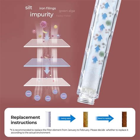 Buy NALAIKU LED color changing high pressure shower，Hydrojet shower kit ...