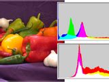 Color Histogram Program MATLAB 的图像结果