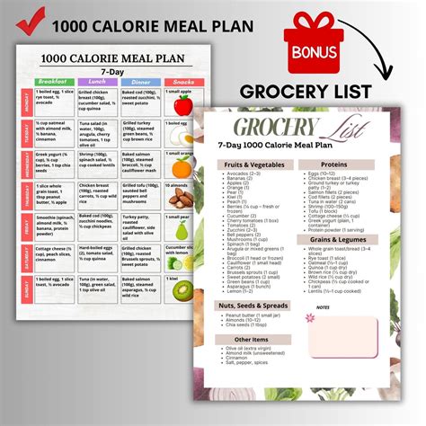 1000 Calories Diet Plan PDF – 7 Day 1000 Calories per Day Menu – Low ...