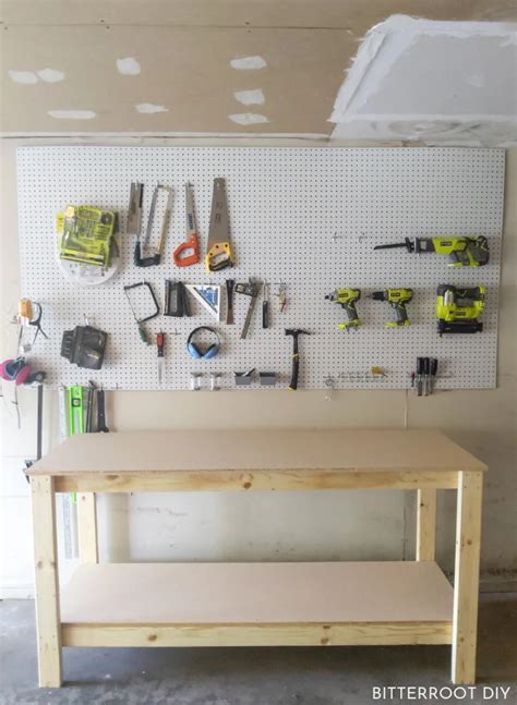 How to Build Workbench 的图像结果
