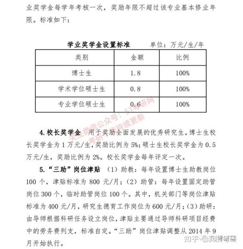 MBA学费太贵？别慌！各高校奖学金了解一下！ - 知乎