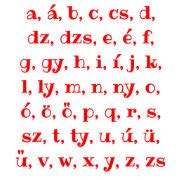 Image result for Alphabet Code Font