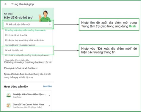 Image result for Spring Java Framework Diagram