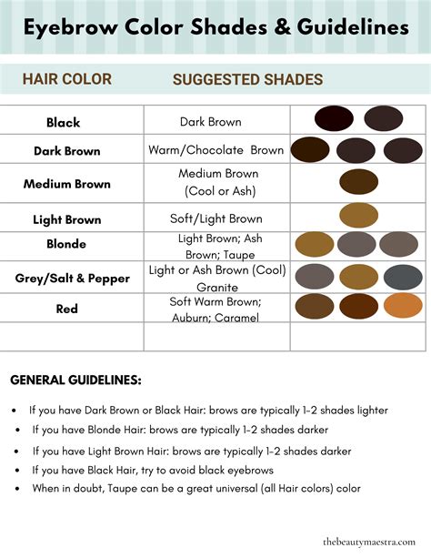 Dressing Eyebrows Over 50. A Guide to Choosing Eyebrow Colors and ...