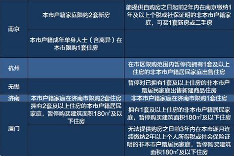 重磅突发！银监会“委贷办法”出台，不得投资资管产品等，非标通道就此颠覆（附办法全文）