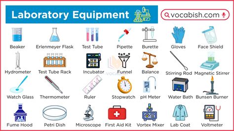 Laboratory Equipment Names and Uses with Pictures | Vocabish