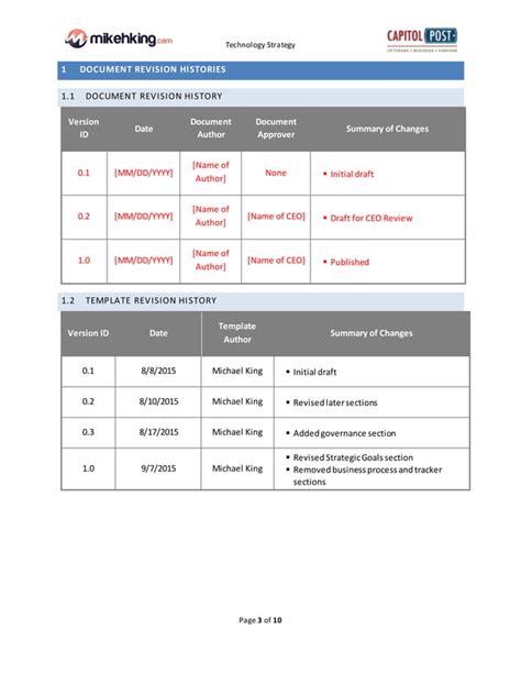 Sample Technology Strategy 的图像结果