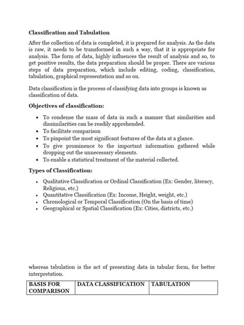 Classification and Tabulation of Data BBA 的图像结果