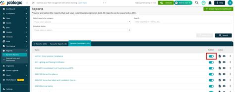 Image result for Access Control Entry